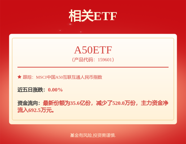 股点网 立讯精密: 关于“立讯转债“回售的第六次提示性公告